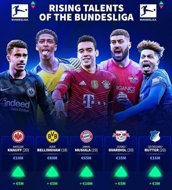 活塞板凳狂轰77分，全场142分刷新球队赛季新高（活塞替补轰下77分，球队142分创本季新高）